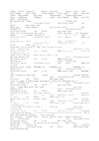 Name Artist Composer Album Grouping Genre Size Time Disc