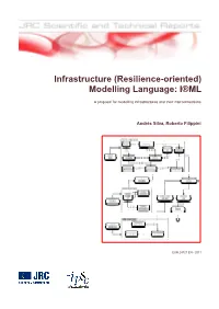 Infrastructure (Resilience-Oriented) Modelling Language: I®ML