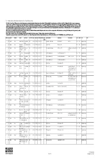 Mineral Facilities of Asia and the Pacific," 2007 (Open-File Report 2010-1254)