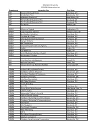 Otterbein University 2013-2014 Internship List Department