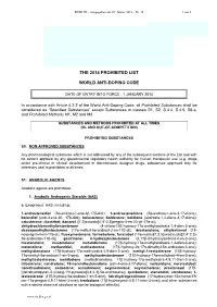 The 2014 Prohibited List World Anti-Doping Code