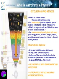 What Is Astroparticle Physics ?