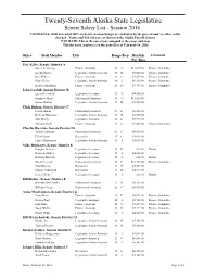 2016 Senate Salary List