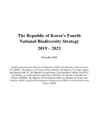 CBD Strategy and Action Plan