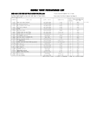Shanghai Vancet Price＆Standard List