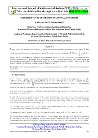 Connected Total Domination Polynomials of Graphs