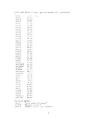 C:\Hnp2\Gabon00\ASSETS.DAT