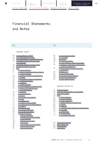 Financial Statements and Notes Statement from the Board Auditor’S Report