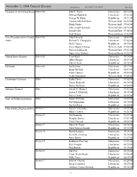 2004 State Level Candidate General Election Filings