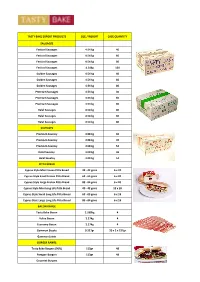 Export Product List 2014.Xlsx