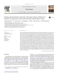 Resting State Functional Connectivity of the Basal Nucleus of Meynert in Humans: in Comparison to the Ventral Striatum and the Effects of Age