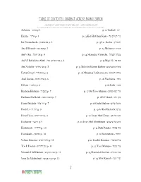 Table of Contents | Shabbat Across Ramah Shiron