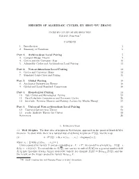 Heights of Algebraic Cycles, by Shou-Wu Zhang