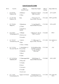 List of Cases 07.12.2020