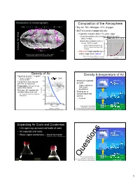 Composition of the Atmosphere Density of Air Density