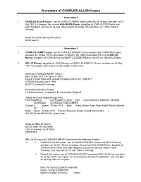 Ancestors of CHARLES ALLAN Isaacs