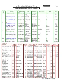 Division, HDC Traffic Chart FORM NO