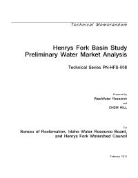 Henrys Fork Basin Study Preliminary Water Market Analysis
