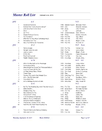 Master Roll List