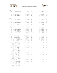 Results ECCE Super League 2013