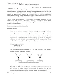Infrared and Raman Spectroscopy UNIT II: Infrared and Raman Spectroscopy