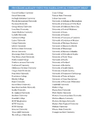 Programs Already Using the Nasba Annual University Brief
