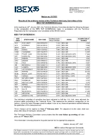Results of the Ordinary Review of the Technical Advisory Committee of the IBEX TOP DIVIDENDO® Index