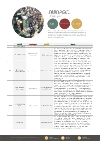 Architecture Guide of Chicago 2020