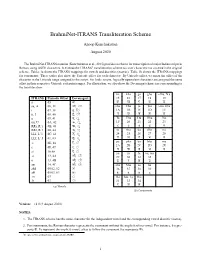 Brahminet-ITRANS Transliteration Scheme