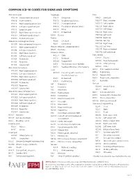 Common Icd-10 Codes for Signs and Symptoms