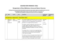 DESIGNATION PROGRESS TABLE Designations of New Wilderness Areas and Nature Reserves