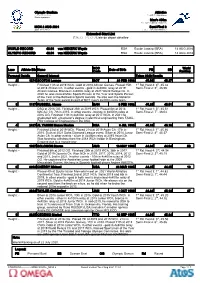 Extended Start List 拡張スタートリスト / Liste De Départ Détaillée