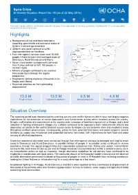 Highlights Situation Overview