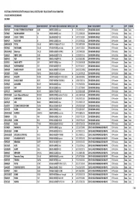 MS-Dakar.Pdf