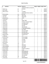Schedule F-2 by Last Name