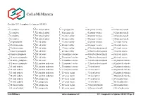 PDF Numbers and Names