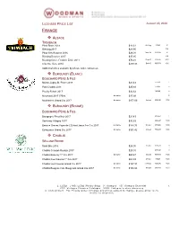 Licensee Price Lists (PDF)