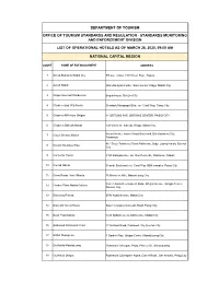 Standards Monitoring and Enforcement Division List Of