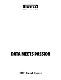 View Annual Report