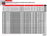 AMD Radeon™ R9 and R7 200 and 300 Series Graphics Cards Product Transition Summary