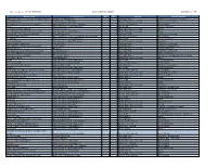 Music Express Song Index V1-V17