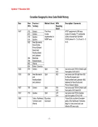Canadian Geographic Area Code Relief History 2020-11-11V2