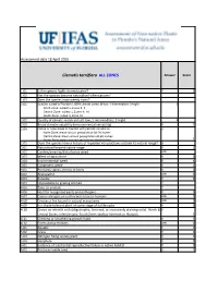 WRA.Datasheet.Template (Version 1) (Version 1).Xlsx