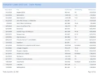 Pompton Lakes DVD List - Date Added