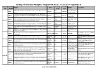 Cycling Infrastructure Projects Programme 2016/17
