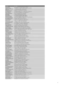40 Years Origin DT and HS Stockist List Including Coles and Woolworths