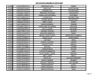 List of Files Pending at Applicant 12440