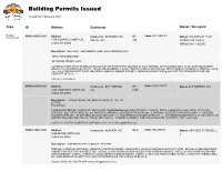 Building Permits Issued