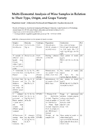 Multi-Elemental Analysis of Wine Samples in Relation to Their Type, Origin, and Grape Variety