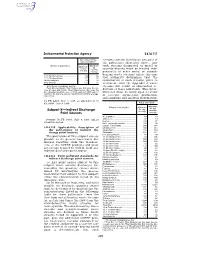 239 Subpart K—Indirect Discharge Point Sources